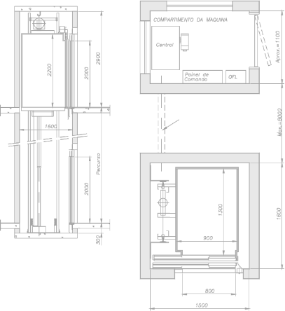 Planta Elevador de Passageiros