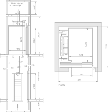 Planta Elevador de restrito